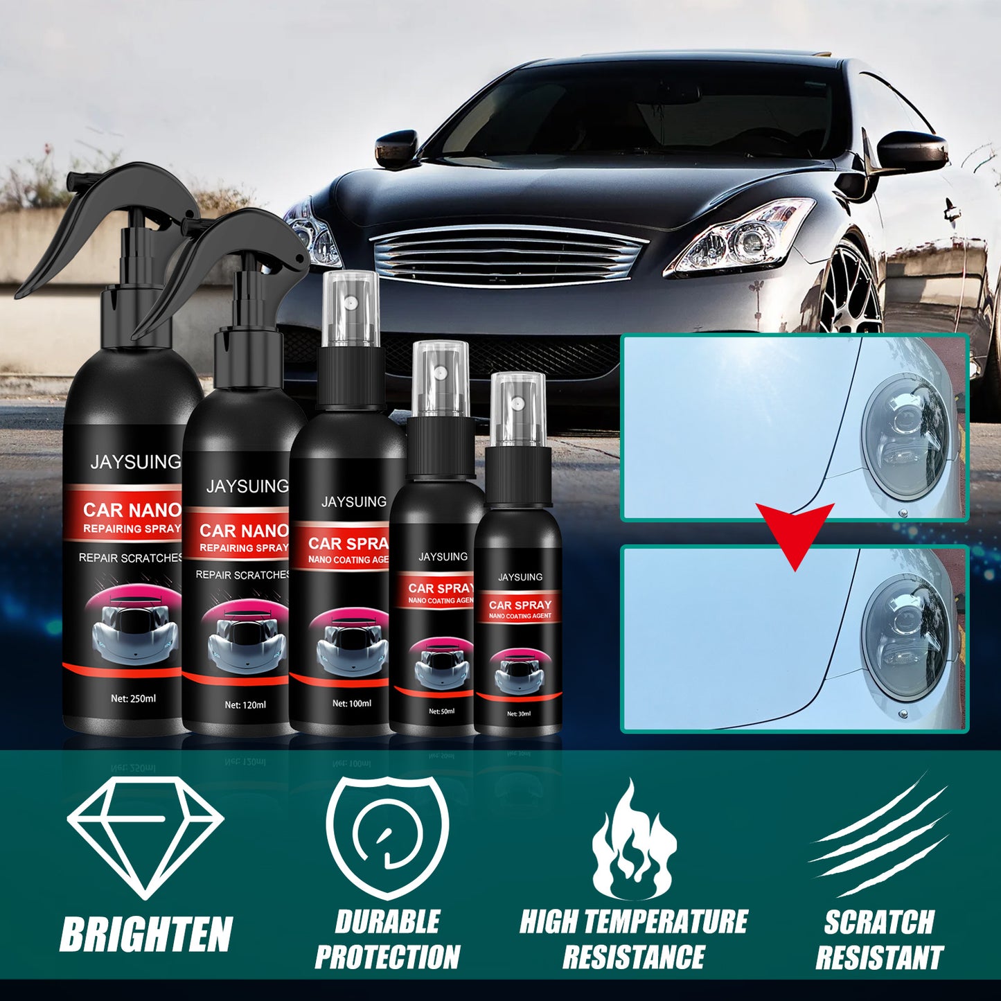 Automobile Coating Spray