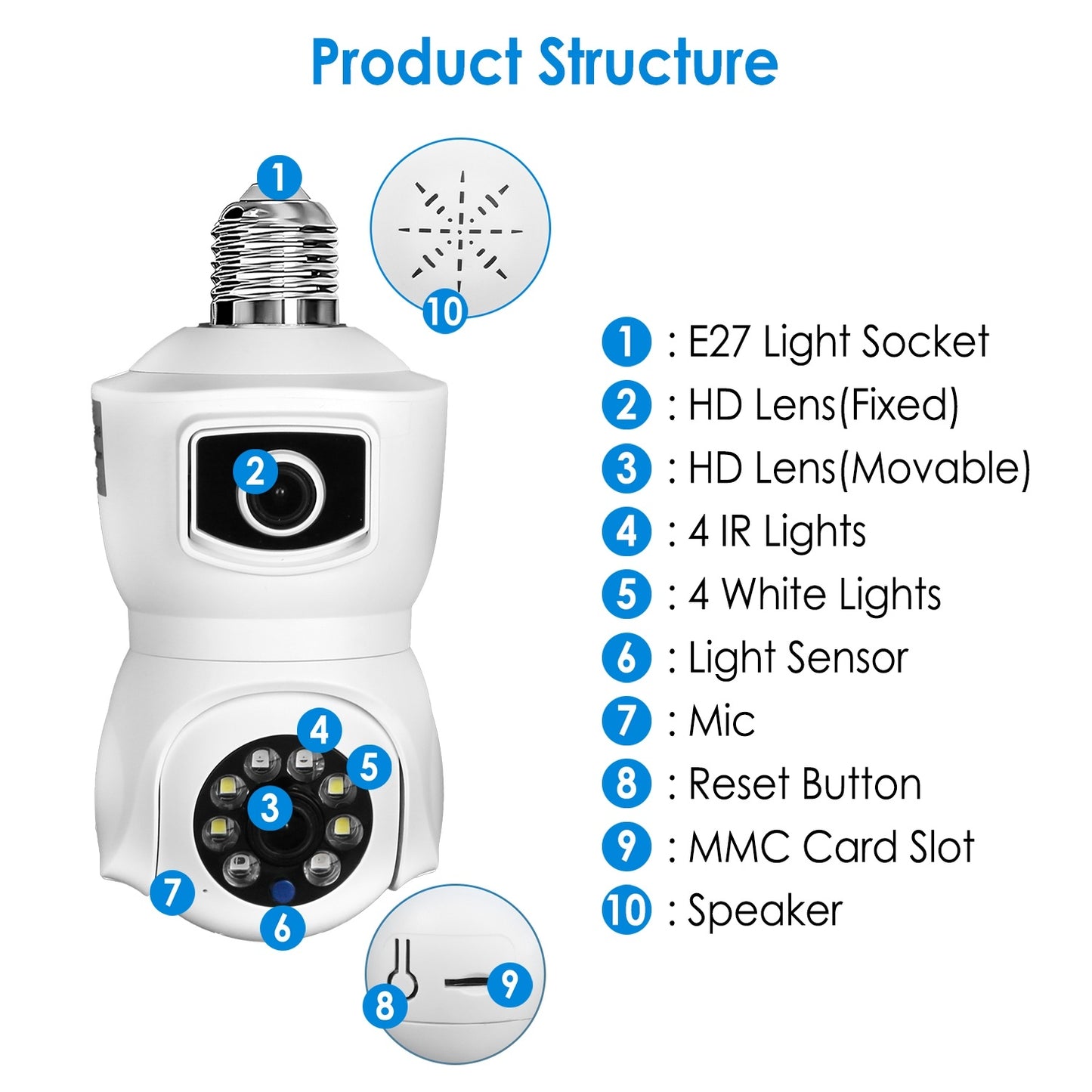 1Pc Dual Lens Security Camera E27 Light Socket Surveillance Camera 1080P WiFi IP Camera With APP Control AI Human Detection Full Color Night Vision Two-Way Audio