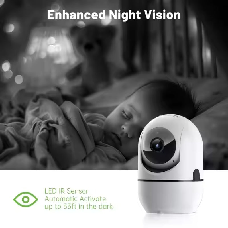 WESECUU PTZ Cam