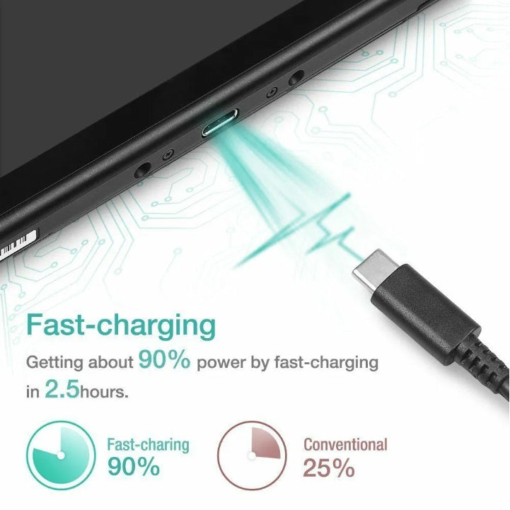 For Nintendo AC Power Supply Adapter Home Wall Travel Charger Cable 2.4A