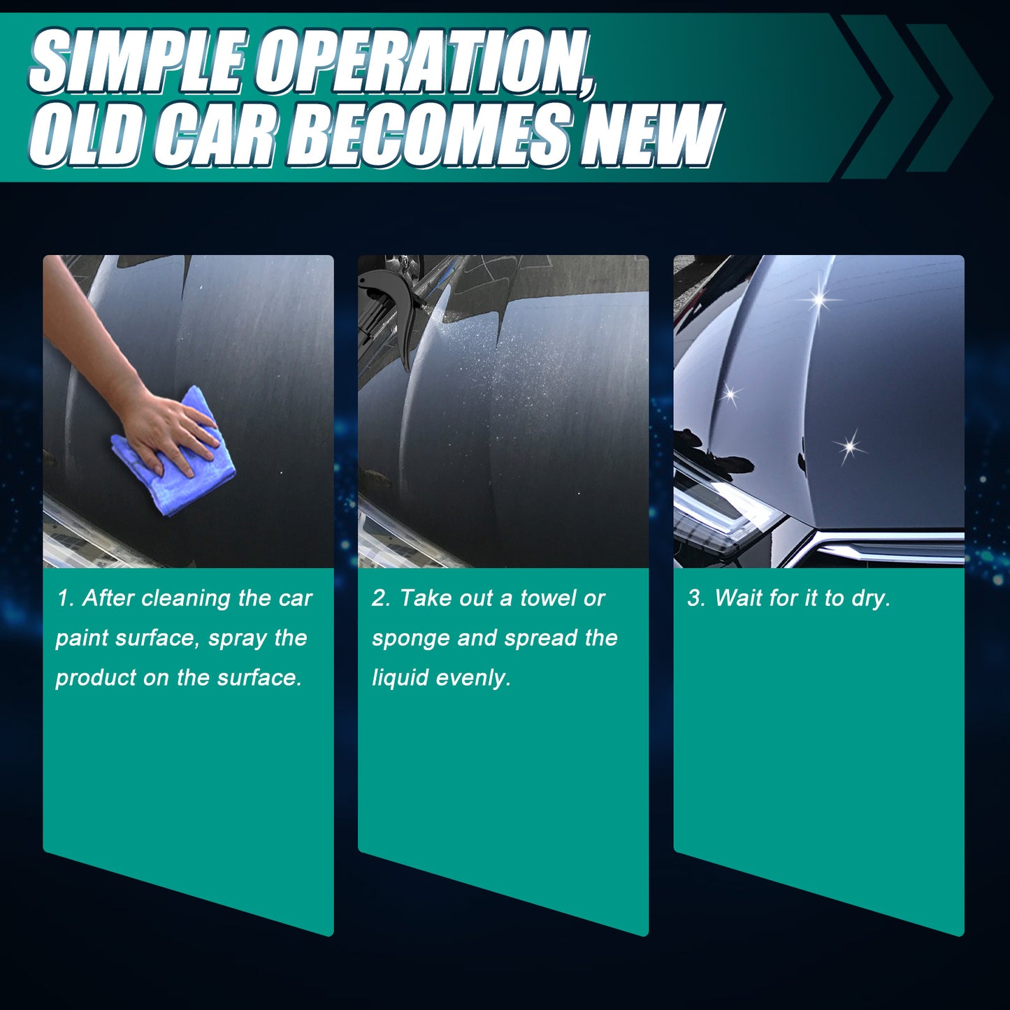Automobile Coating Spray