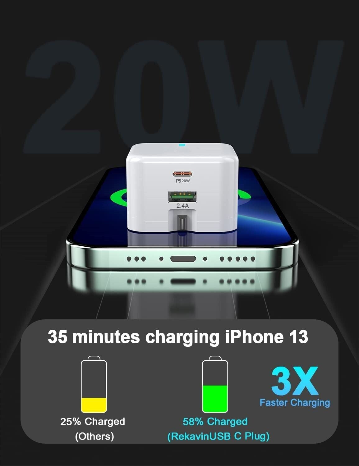 For Phone 16 15 14 Pro Max 16 Plus Fast 20W USB-C PD Plug Charger Adapter Cable
