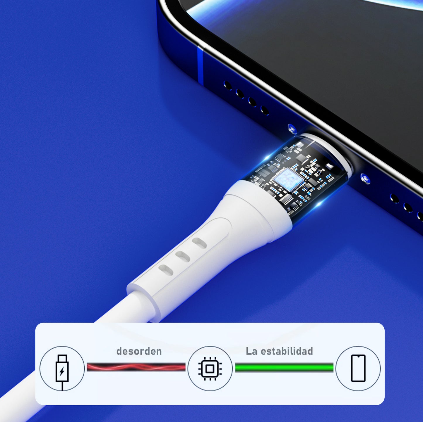 5pzs  Cable Tipo C  2.4 A  1m Usb A Tipo C Para Xiaomi Moto A55 E14 Note 40 G24