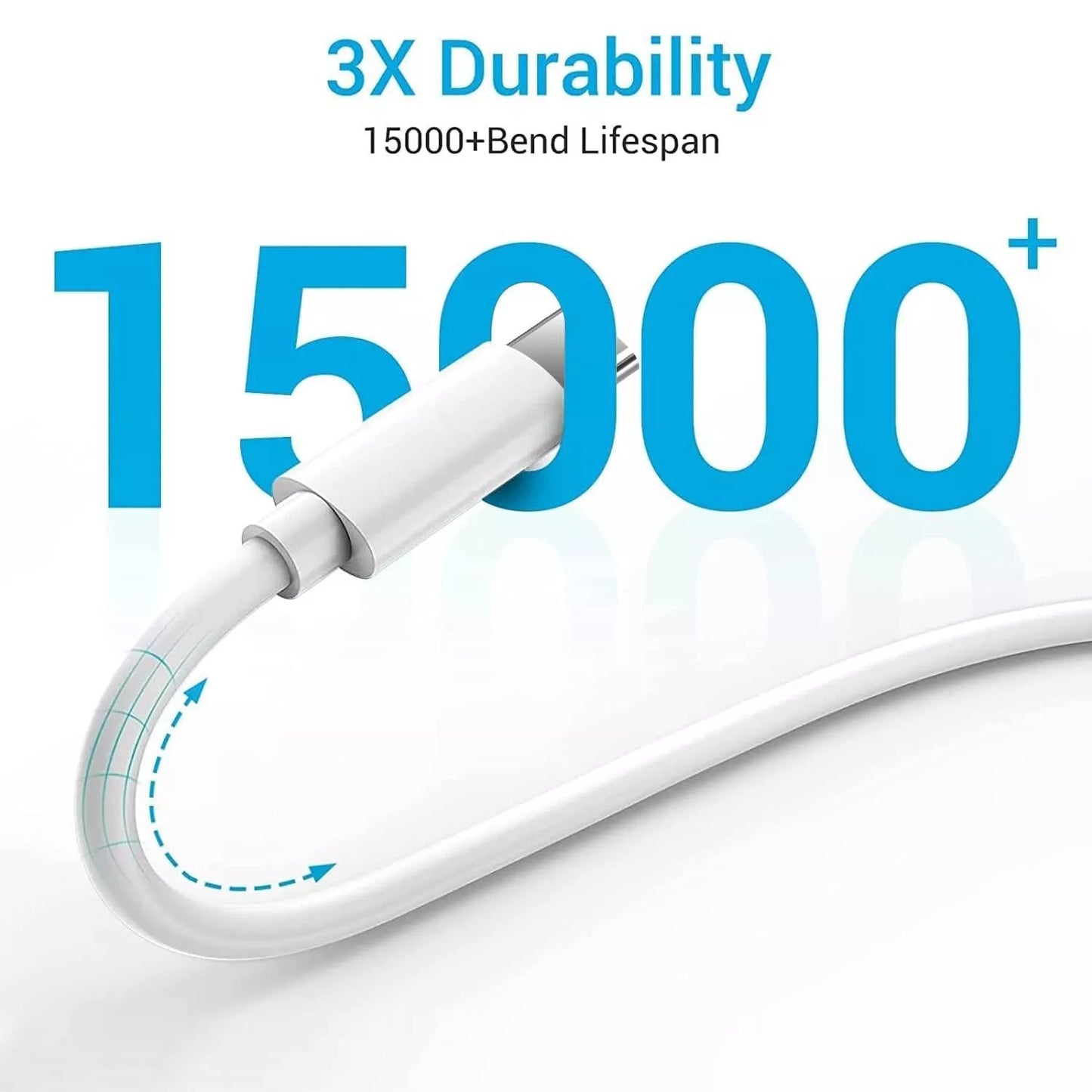 For Phone 16 15 14 Pro Max 16 Plus Fast 20W USB-C PD Plug Charger Adapter Cable