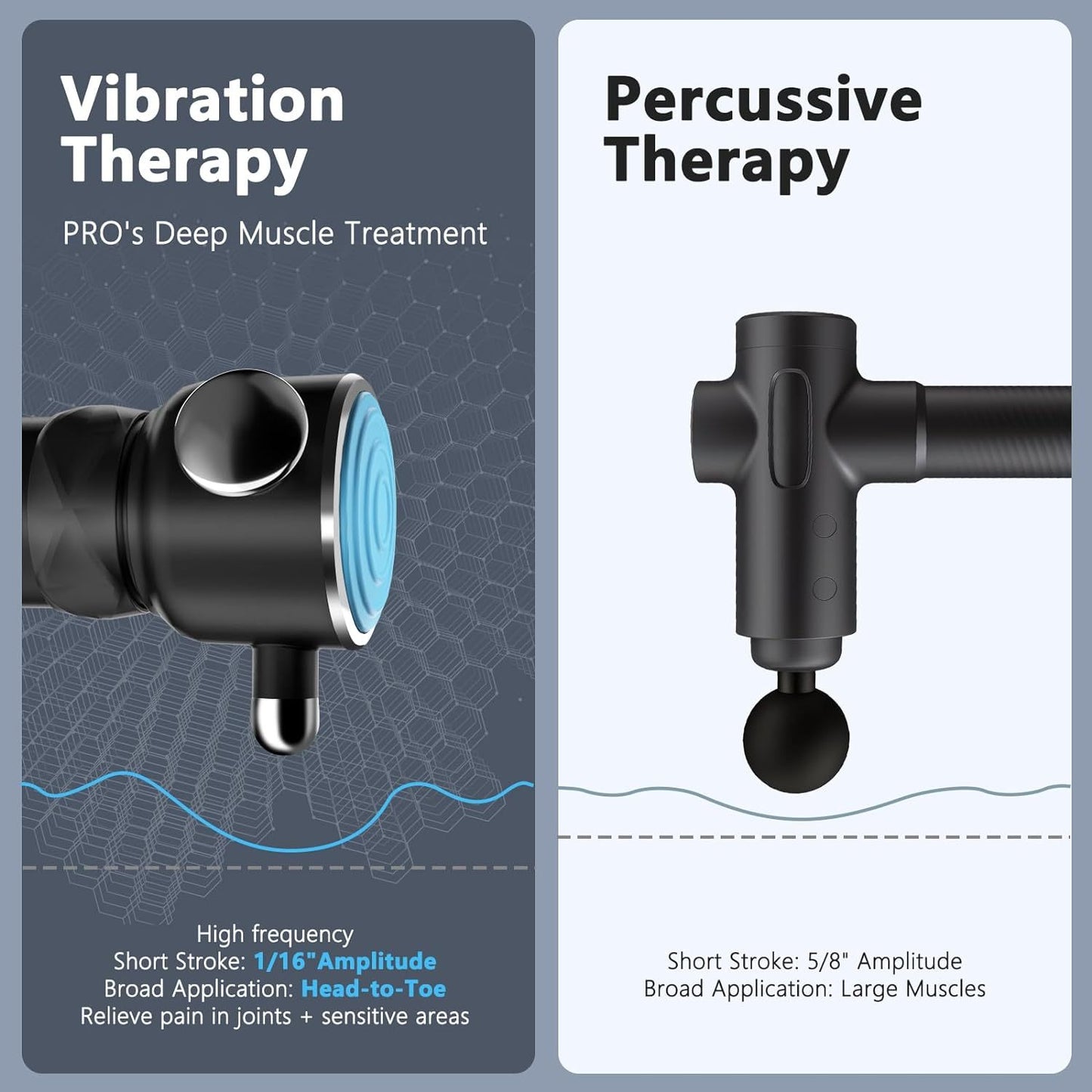Portable Percussion Silent Motor & Adjustable Speeds For Professional Muscle Relaxation Massage Gun
