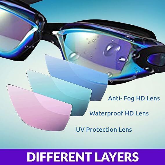 Anti Fog Swimming Goggles UV Glasses Adjustable Earbuds For Men Women  Kids
