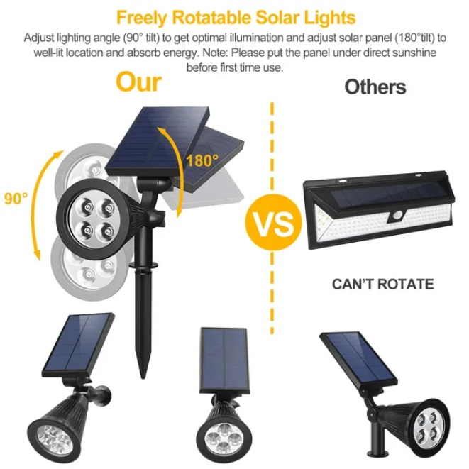 2 Outdoor Waterproof Solar Spotlights