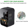 Travel Adapter, Worldwide All In One Universal Travel Adapter Wall Charger AC Power Plug Adapter Wi