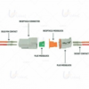 1600PC Deutsch DT Connector Plug With Genuine Deutsch Crimp Tool Auto Marine