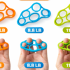 Hand Grip Strengthener & Finger Exerciser Set – Finger Stretcher & Forearm Grip Trainer for Wrist, Hand & Carpal Tunnel Relief – Strength Training for Men & Women