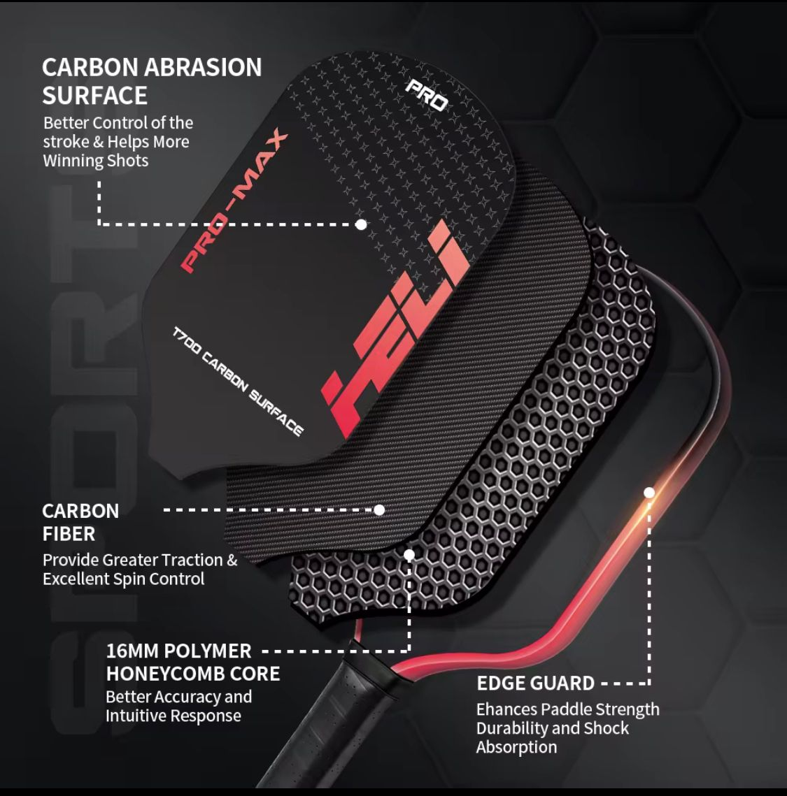 PRO-MAX T700 Carbon Fiber Pickleball Paddle – 16MM Honeycomb Core, Lightweight, Large Sweet Spot, Ergonomic Non-Slip Grip, USAPA Style Performance Paddle